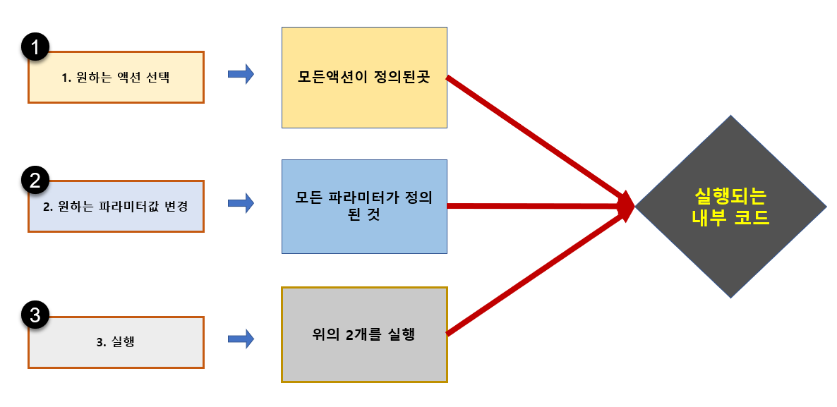 word-image-2306-2.png