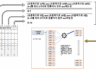 hash값이 계산되는 원리