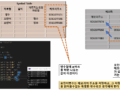 포인터 변수에 대하여